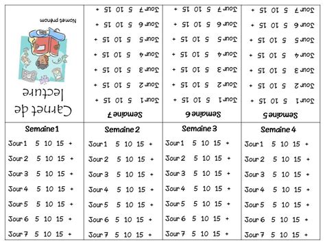 Tout savoir sur le carnet d'entretien pour votre voiture. Atelier DECLIC : le carnet de lecture, usage et évolution