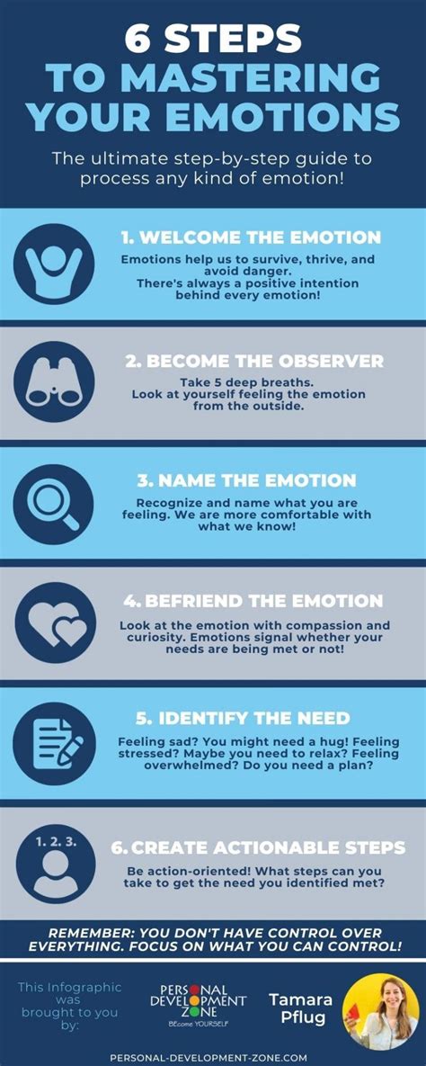 6 Steps To Mastering Your Emotions In 2022 Infographic List Of Emotions Emotions How To