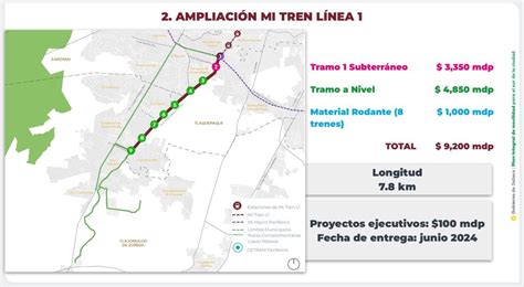Anuncian Ampliación De La L1 Del Tren Ligero Y Nueva Ruta En López