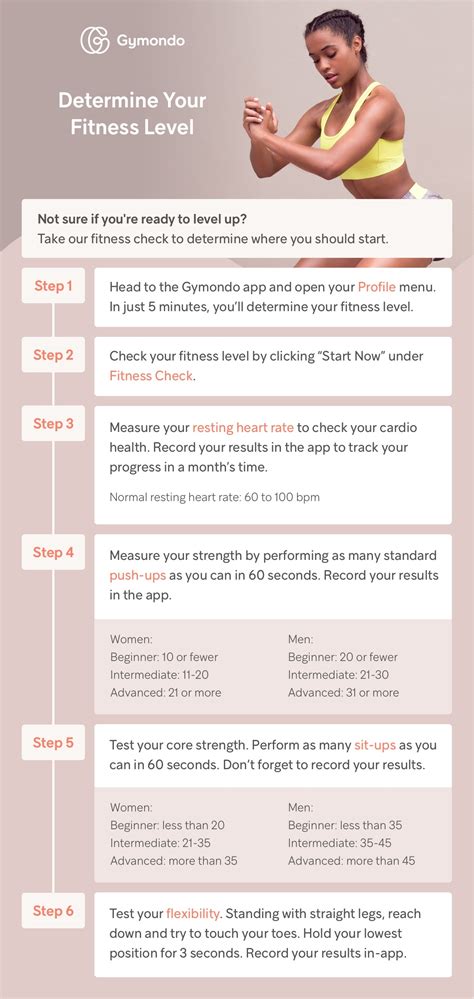 Intermediate Vs Advanced Fitness How Do I Know If Im Ready To Level