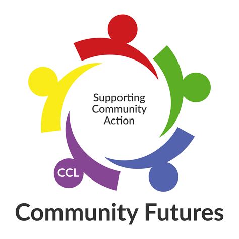 Community Futures Preston