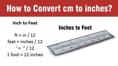 How To Convert Inches To Feet Convert Inch To Foot Unit Conversion
