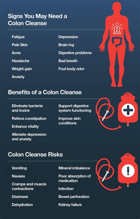 The Benefits Of Colon Hydrotherapy