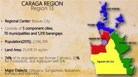 Region 13 Caraga Region