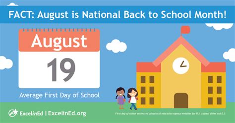 Factfriday August Is National Back To School Month