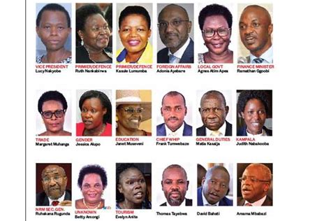 Uganda New Cabinet Members And Ministers Of State