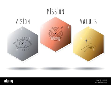 Mission Vision Values Concept Hexagons Graphic Vector