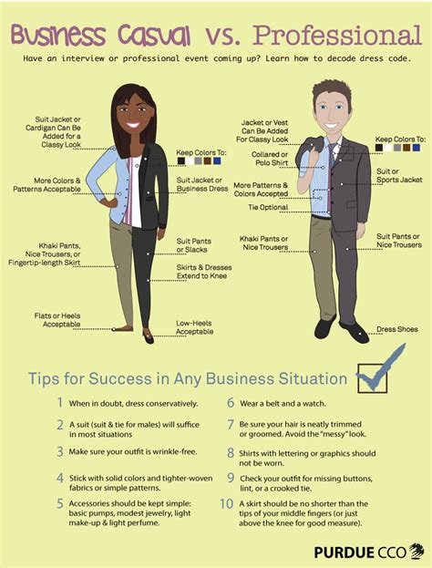 The Importance Of Dress Code For Business Professionalism 3 Things To