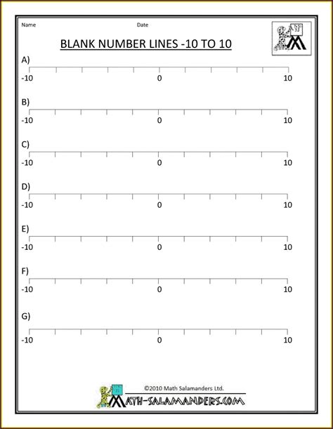 Printable Number Line With Negatives