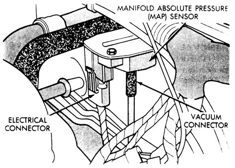 Repair Guides Electronic Engine Controls Manifold Absolute