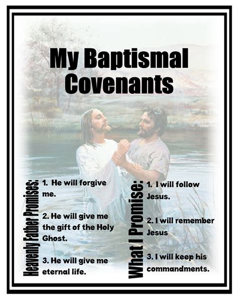 Baptism Covenant Poster