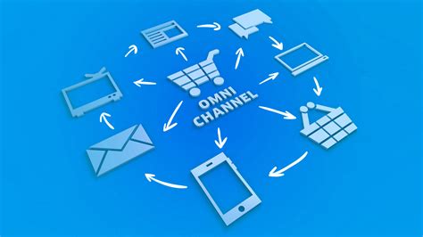 What Is Omnichannel Ecommerce A Must Know For Modern Businesses