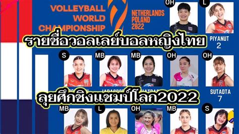 รายชื่อวอลเลย์บอลหญิง ทีมชาติไทย ลุยศึกชิงแชมป์โลก 2022 ลุงโจว Sports