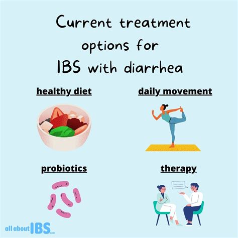 Current Treatment Options For IBS With Diarrhea All About IBS