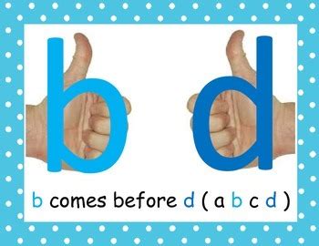 Confusion Posters B D P Q Alphabet Phonics Alphabet Activities