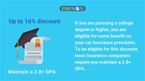 For over 40 years, e.j. student-discounts-2.8-gpa - Pawson Insurance