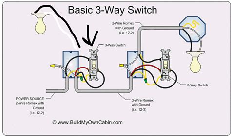 Three Way Switch Diagram For Dummies Printable Diagram Printable