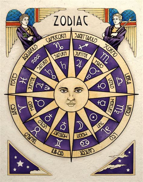 Celestial Sun Zodiac Art Print Astrology Art Print Astrology Art Zodiac Art