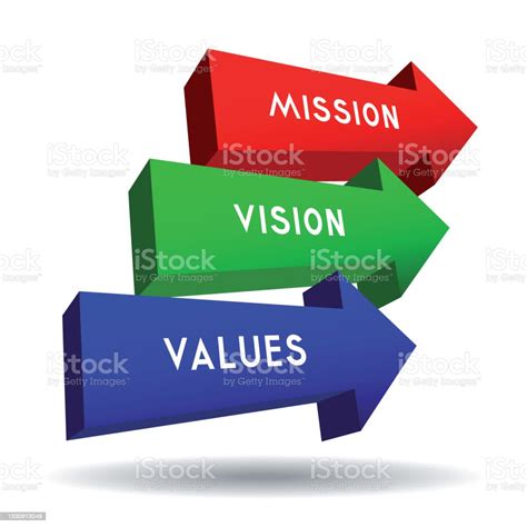 Mission Vision Values Concept Arrows Graphics Stock Illustration