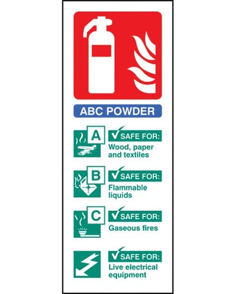 Fire Extinguisher Position Sign Abc Powder Rigid Plastic From Aspli