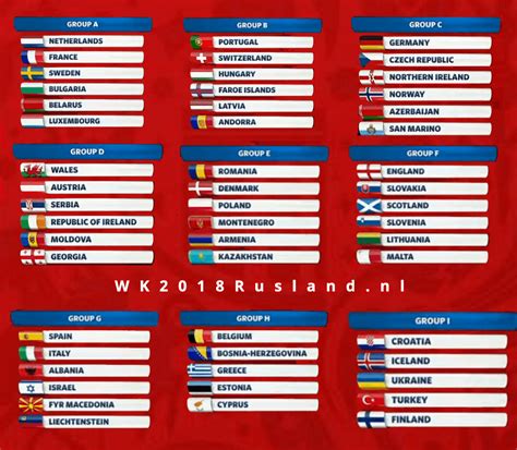In deze poule zitten oa nederland, frankrijk en zweden. Speelschema kwalificatie WK 2018 data en programma