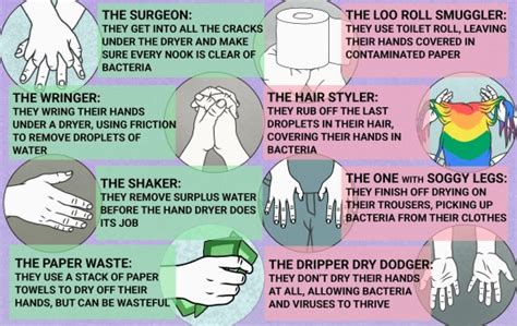 The Best And Worst Ways To Dry Your Hands Revealed United Kingdom