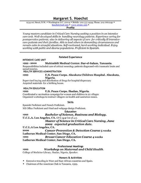 I also give you cv examples for students with no experience so you can create your own student cv or graduate cv. templates-of-cv