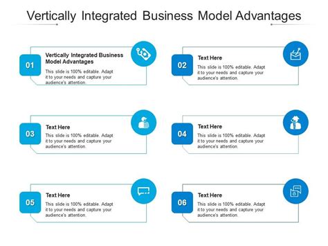 Vertically Integrated Business Model Advantages Ppt Powerpoint