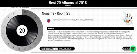 Migliori Album 2018 La Classifica Di Riccardo Zagaglia Notizie Sentireascoltare