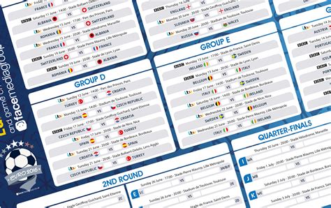 Euro 2020 qualifiers template is a tool to track the details of the past uefa european championships, all fixture and the group matches. Customised Euro 2016 Wall Chart | Face Media Group