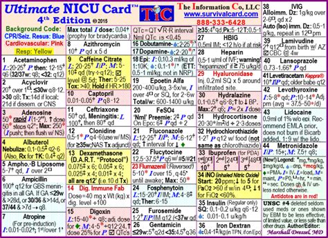 Survival Cards Quick Referencereview For Acls Pals Nicu Nr Cards
