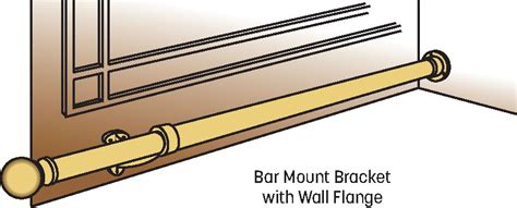 Some simple tips as well as a supply list and set up tutorial for creating your own diy pipe foot rail (bar rail) for your home. Bar Foot Railing -- A DIY Installation Project For Your Home Bar