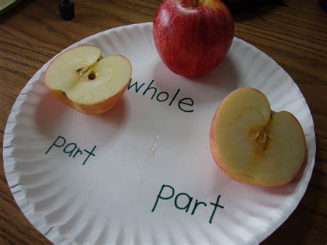 Adding: Whole Part Part - Learning With Mrs. Parker