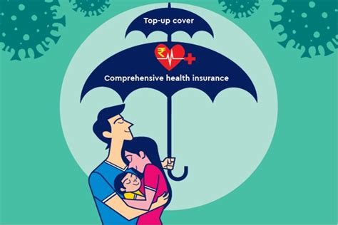 With the passage of the affordable care act (aca) in 2010, americans have more health care options, though they may be confused about how to find and pay for appropriate coverage. Health insurance: Should you buy Covid-19 specific health plan? - The Financial Express