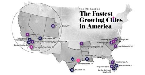 Ranked The Fastest Growing Cities In The Us 2020 2025p
