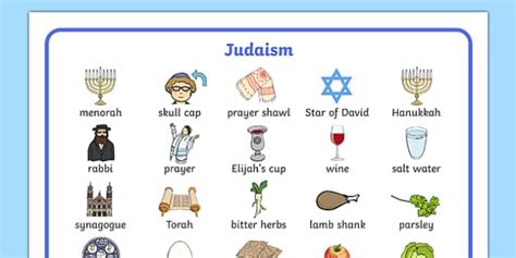 Free Judaism Word Mat Teacher Made