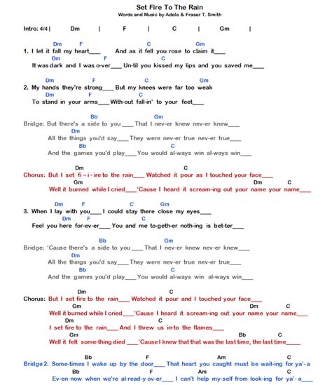 Fire And Rain Guitar Chords