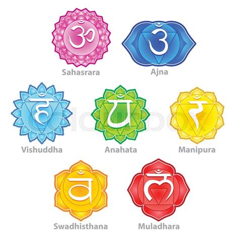Seven Chakras Icons Detailed Photo Stock Vector Colourbox