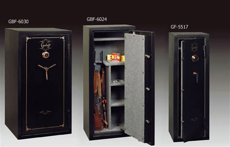 How to break into a sentry safe combination lock. Sevier Lock & Safe Co., Inc.