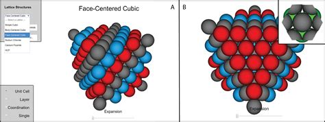 Interactive Unit Cell Visualization Tool For Crystal Lattice Structures