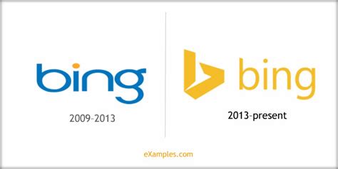 Famous Logo Redesigns Examples