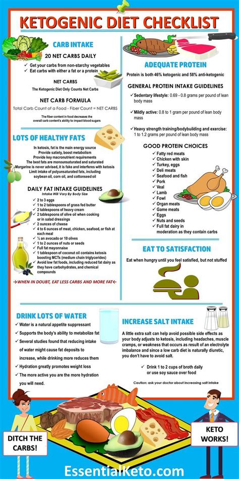 Pin On Healthy Foods And Eating Well