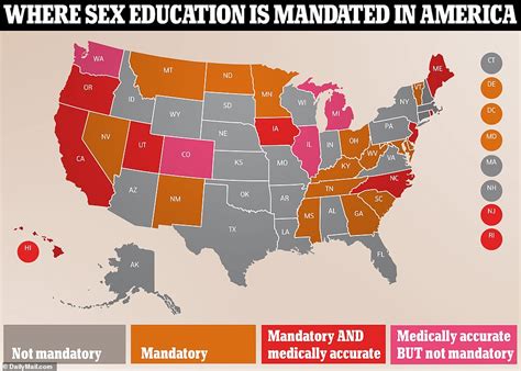 Many States Teach Students That People With Multiple Sexual Partners