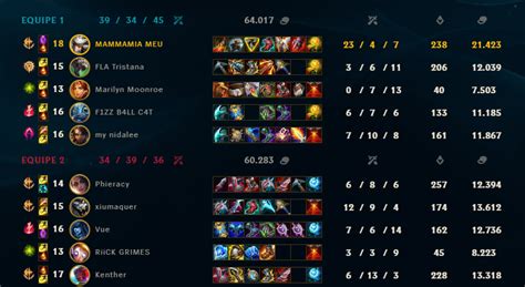 Hard Carried This Game Rcamillemains