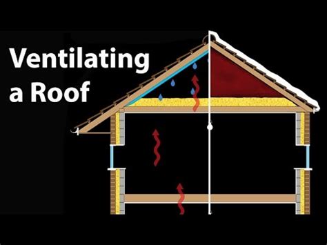 At 400m long and 59m wide, the ship has blocked the path of other vessels which are now trapped in lines in both directions. Loft Roof & Loft Conversion Flat Roof Dormer In Build #6