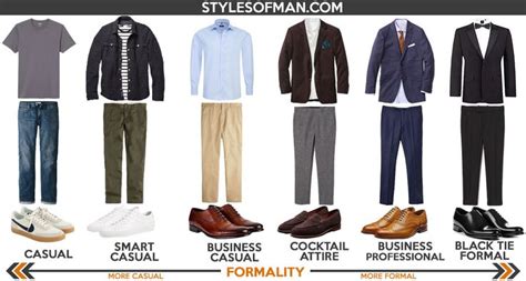 Cocktail Attire For Men Dress Code Guide And Do S Don Ts Styles Of