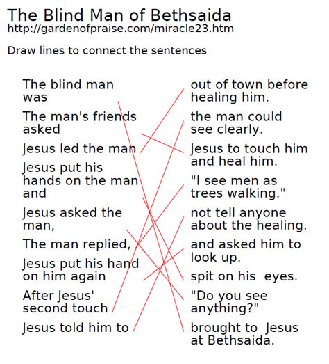 Healing Of The Blind Man Of Bethsaida Jesus Heals Healing Bible