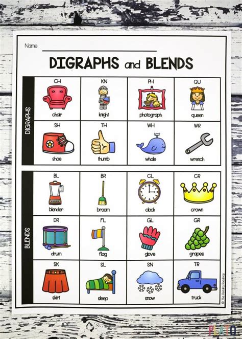 Digraph And Blend Chart New Blog