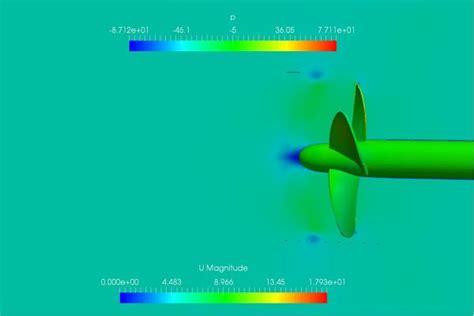 CFD Simulation Of Flow Around A Propeller With OpenFOAM CFD