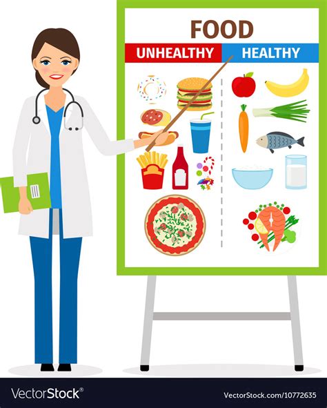 Nutritionist With Diet Food Poster Royalty Free Vector Image